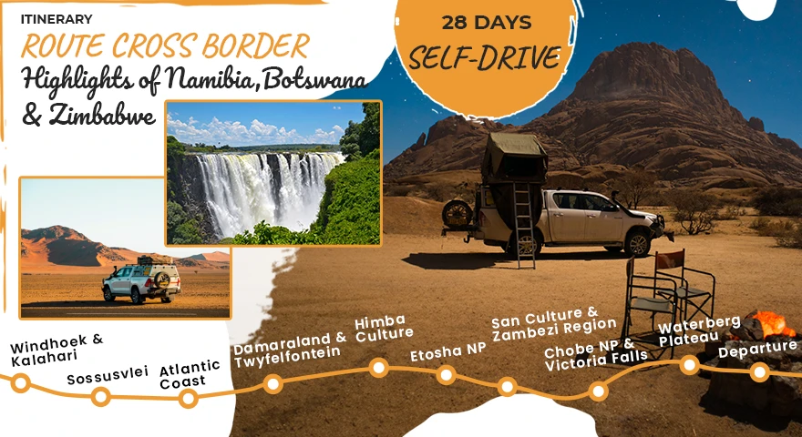 Namibia-Self-Drive-Safari-Tours-Route-Cross-Border