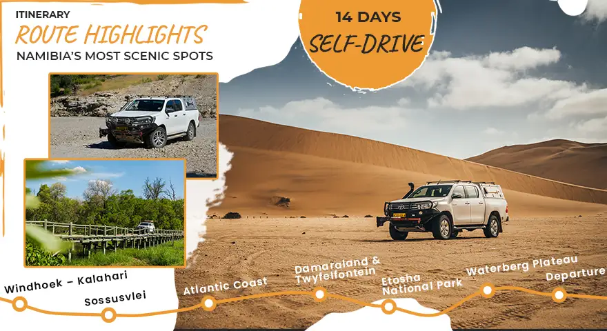 Namibia-Self-Drive-Safari-Tours-Route-Highlights