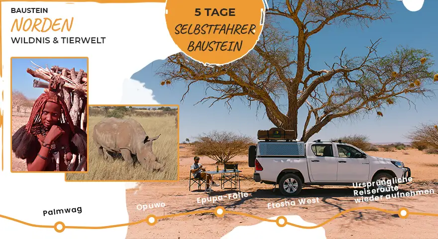 Namibia-Selbstfahrer-Safari-Reiserouten-Reisebaustein-Norden